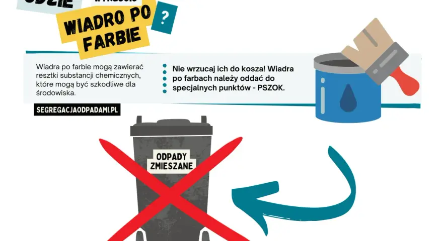 Gdzie wyrzucić wiadro po farbie? Nie do kosza! Odpady po farbach oddaj do PSZOK.