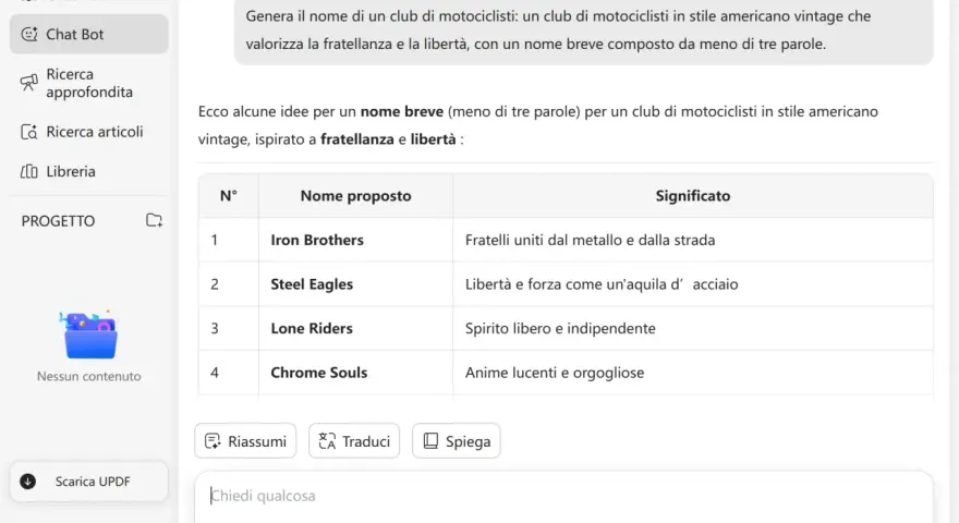 Idee per nomi di gruppi motociclisti vintage: Iron Brothers, Steel Eagles, Lone Riders, Chrome Souls.