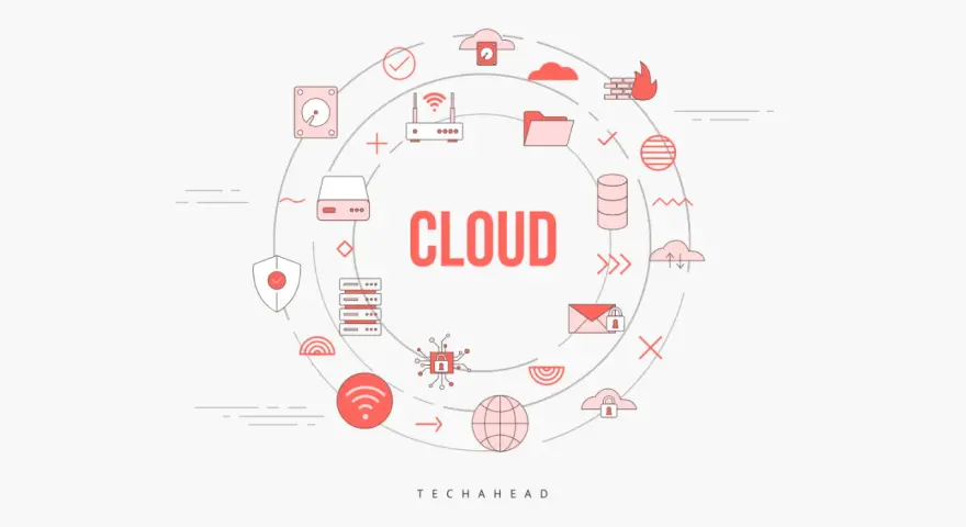 Diagram illustrating IoT cloud integration with icons for devices, security, data, and connectivity, all centered around the word "CLOUD.