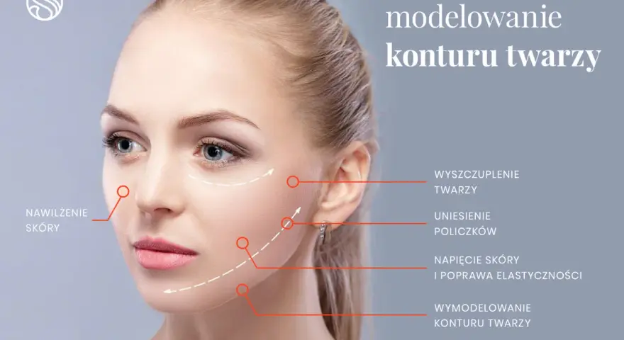 Modelowanie konturu twarzy: zabiegi na wyszczuplenie twarzy, uniesienie policzków i poprawa elastyczności skóry.