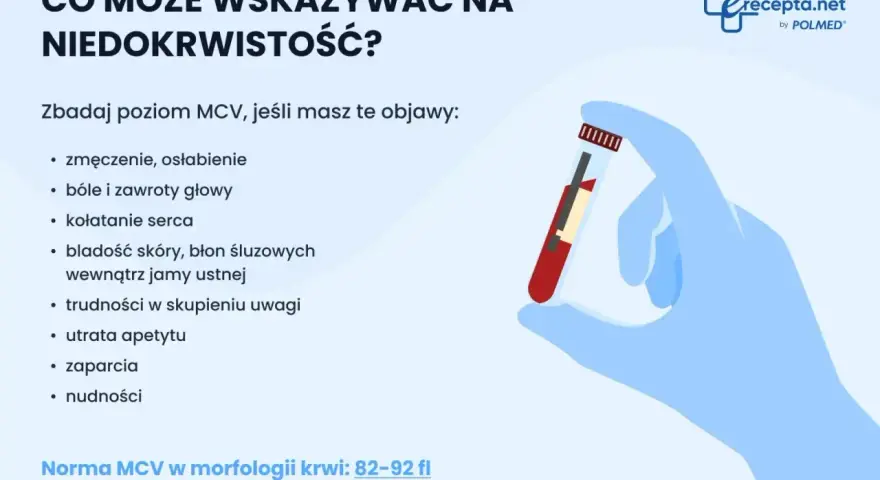Co to MCV? Zbadaj poziom MCV, jeśli masz objawy niedokrwistości: zmęczenie, zawroty głowy, bladość. Norma MCV 82-92 fl.
