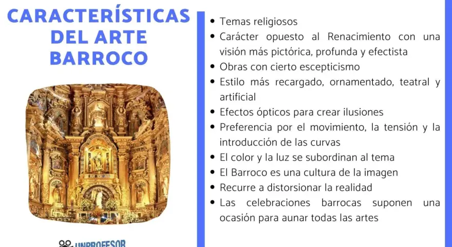 Detalle de un altar dorado, mostrando la opulencia y el dramatismo de las características del barroco.