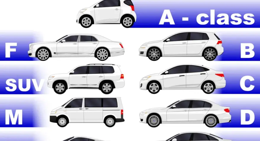 Classi di auto: dalla piccola A alla lussuosa F, passando per SUV, monovolume e berline auto significato.