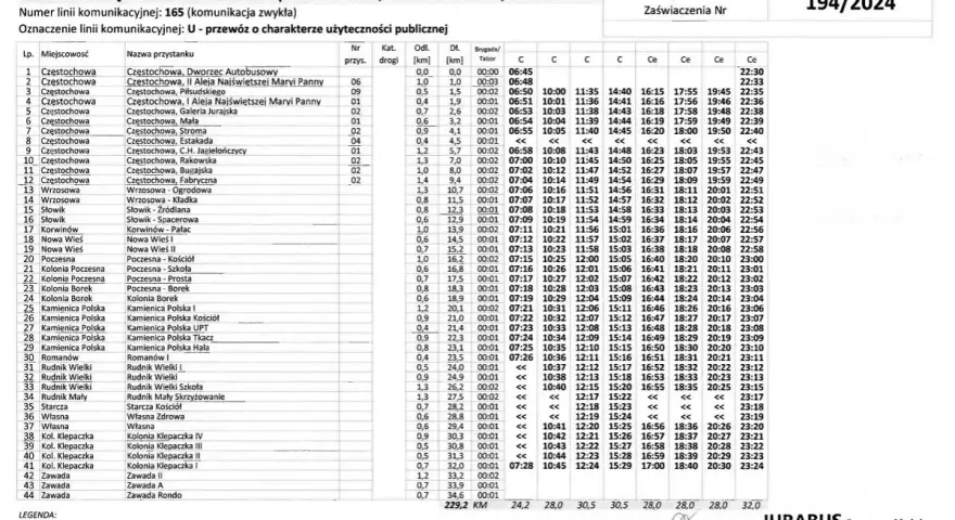 Rozkład jazdy linii 22 Częstochowa: Trasa, godziny, live-tracking