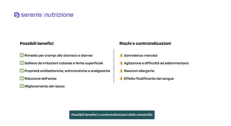 Elenco dei camomilla benefici: rimedio per crampi, sollievo cutaneo, proprietà antibatteriche, riduzione ansia e miglioramento riposo.