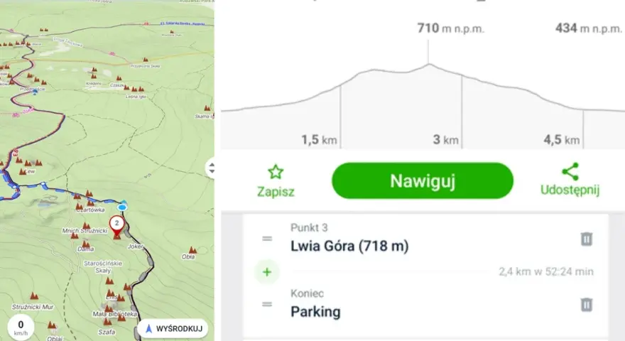 Mapa szlaku turystycznego z zaznaczoną trasą i profilem wysokościowym. Punkt docelowy to Lwia Góra (718 m).