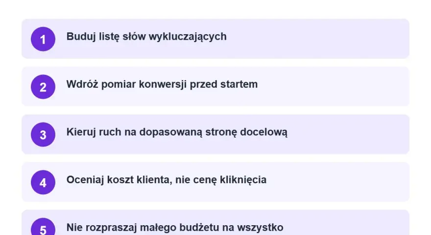 Jak efektywnie zarządzać budżetem w kampaniach Google Ads: lista słów wykluczających, pomiar konwersji, strona docelowa, koszt klienta i skupienie budżetu.