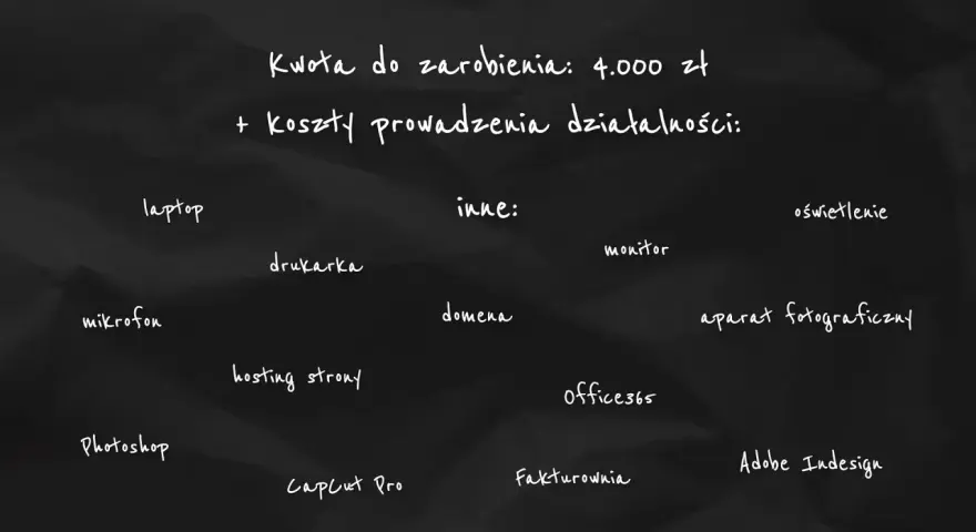 Lista narzędzi i kosztów, by dowiedzieć się, jak zostać freelancerem: laptop, drukarka, mikrofon, hosting, Photoshop, CapCut, inne: monitor, domena, Office365, aparat, Adobe.