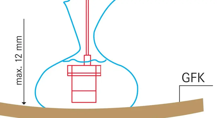 Tiefenmesser für Boot ohne Bohren: GFK-Rumpf mit maximal 12 mm Dicke.