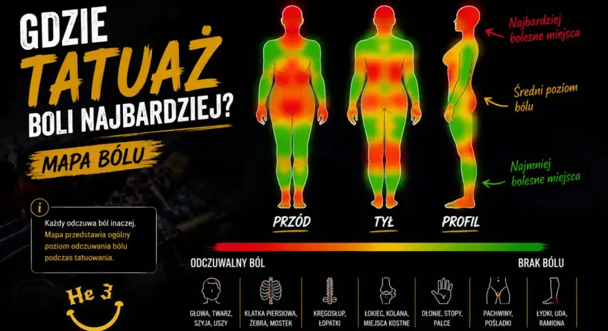 Mapa bólu tatuażu: kręgosłup i żebra to najbardziej bolesne miejsca. Sprawdź, czy tatuaż na kręgosłupie boli mocno.
