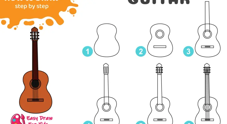 Gitarre zeichnen: Einfache Schritte für Anfänger & coole Designs