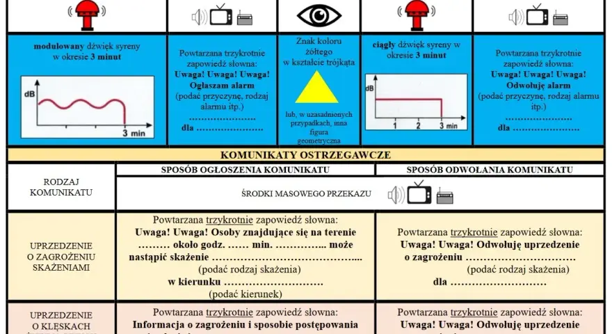 Brak apetytu? Poznaj przyczyny, sygnały alarmowe i odzyskaj siły.