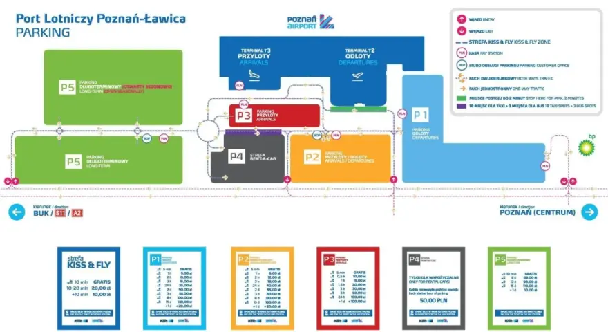 Mapa parkingów Portu Lotniczego Poznań-Ławica. Znajdziesz tu opinie o lokalizacji P1-P5, Kiss & Fly, cenniki i wskazówki dojazdu.