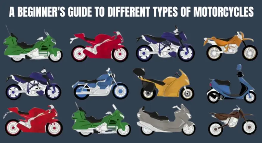Guida ai diversi tipi di moto: sportive rosse, touring verdi, naked blu e gialle, scooter blu, da cross arancioni e marroni.