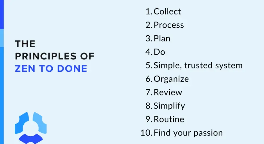 The Principles of Zen to Done: a list of 10 steps from Collect to Find your passion, guiding you to a simple, trusted system.
