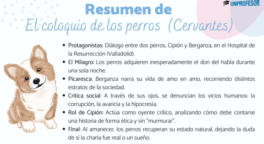 Resumen de "El coloquio de los perros": dos perros hablan, critican la sociedad y narran sus vidas. Al final, vuelven a la normalidad.
