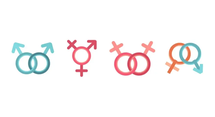 Symbole für verschiedene Geschlechter: zwei Männer, Transgender, zwei Frauen, Mann und Frau. Die Frage, wie viele Geschlechter es gibt, wird hier visuell angedeutet.