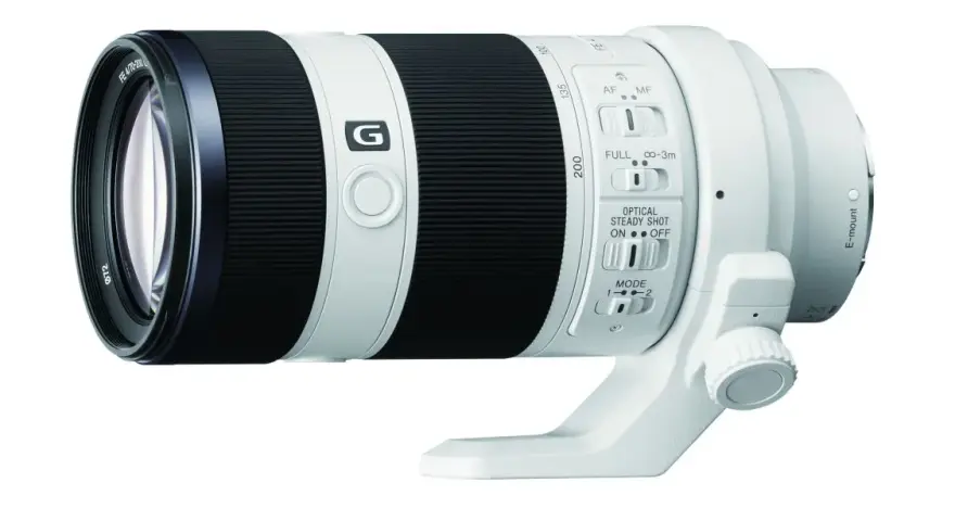 Jaki obiektyw do Sony A37? Wybierz najlepszy dla swojego stylu fotografii