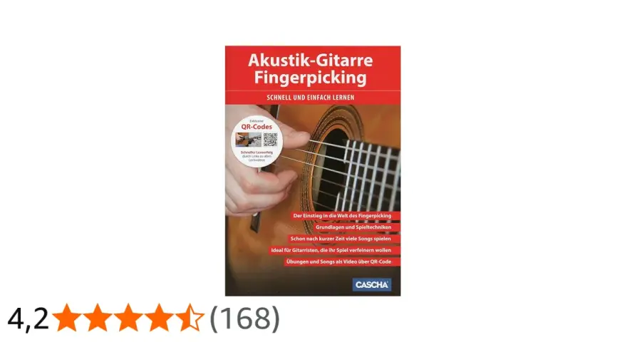 Buchcover: Akustik-Gitarre Fingerpicking. Eine Hand zupft die Saiten. Ideal für Gitarristen, die ihr Spiel verfeinern wollen.