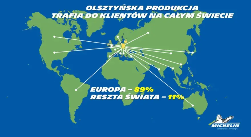 Kormoran: Polska historia, globalna produkcja Michelin. Gdzie powstają?