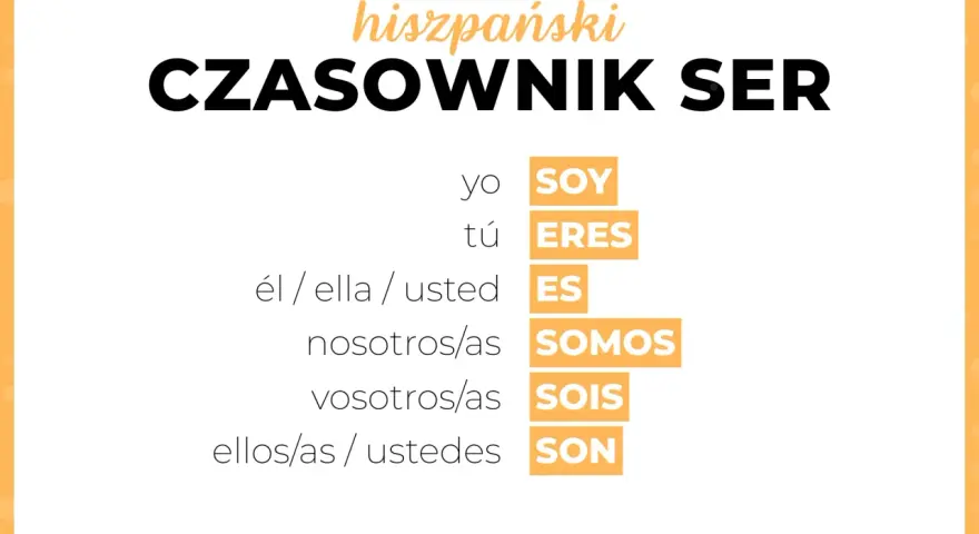 Hiszpański czasownik "ser" w odmianie: yo soy, tú eres, él/ella/usted es, nosotros/as somos, vosotros/as sois, ellos/as/ustedes son.