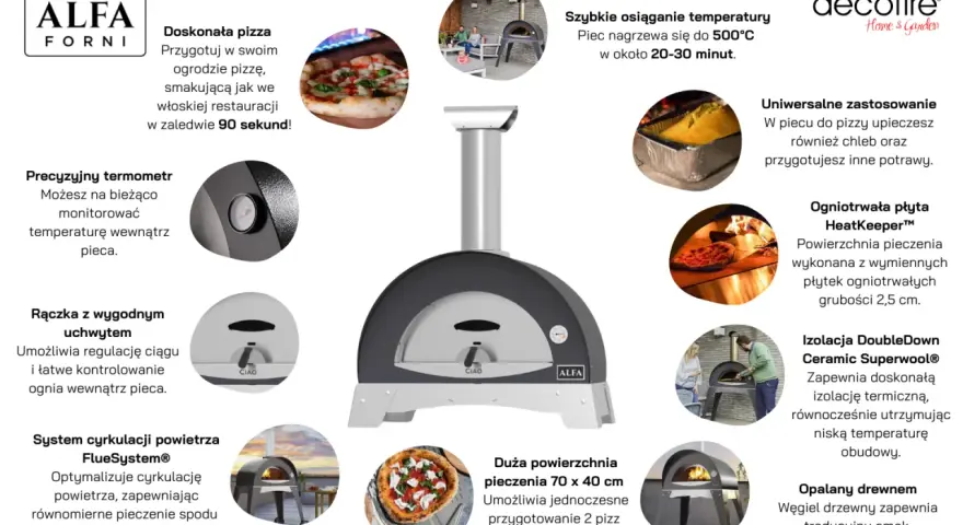 Najlepsze drewno do pizzy: jak wybrać dla smaku i temperatury?