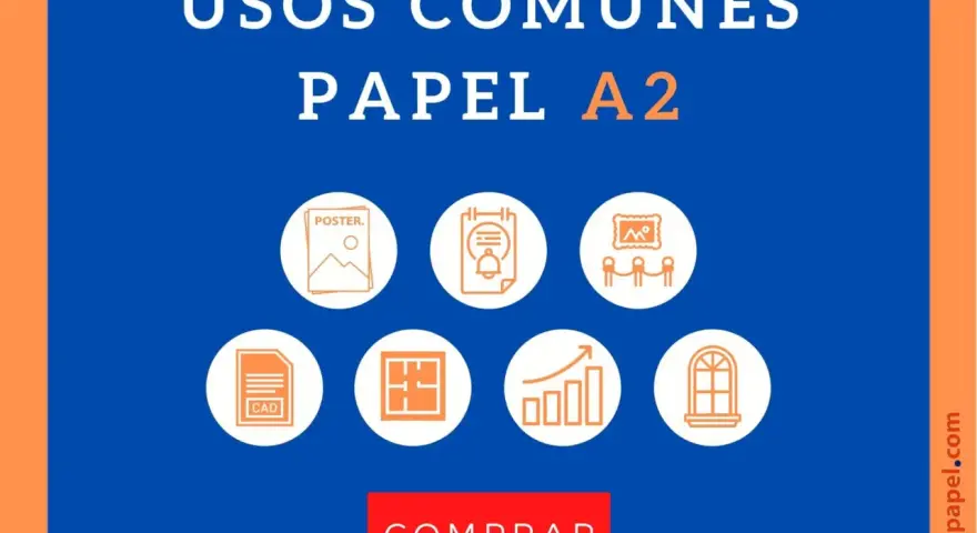 Usos comunes de papel A2: pósters, planos CAD, gráficos, etc. Ideal para proyectos creativos y profesionales.