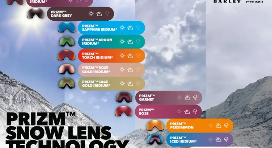 Oakley Prizm™ linser guide för snöförhållanden. Visar olika färger och deras användning i sol, moln och snö.