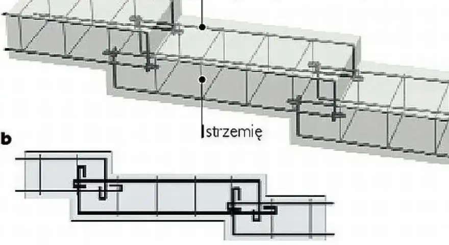 Schemat zbrojenia ławy fundamentowej: a) widok 3D, b) przekrój. Pokazuje rozmieszczenie zbrojenia głównego i strzemion.