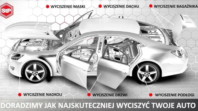 Wyciszenie samochodu: Poradnik DIY, materiały i koszty (do 70 znaków)