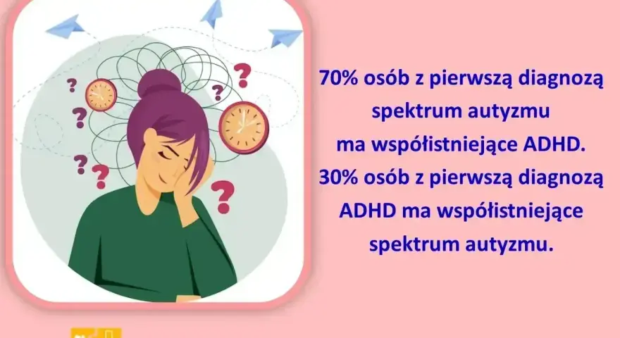 Ilustracja przedstawia osobę zmagającą się z natłokiem myśli, zegarami i znakami zapytania, symbolizującymi wyzwania związane z ADHD i spektrum autyzmu.