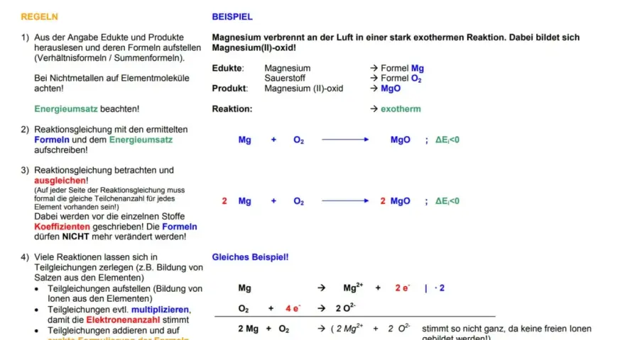 Grundlagen zur Aufstellung einer Reaktionsgleichung: Magnesium verbrennt zu Magnesiumoxid. Die Darstellung zeigt die Schritte zur korrekten Formulierung.