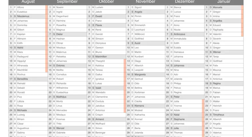 Kalender 2025-2026 mit Namen und Monaten, Rheinland-Pfalz.