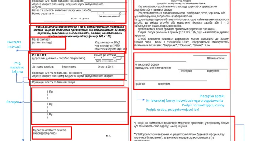 Recepta z informacją "Opłata 50%" oznacza, że pacjent ponosi 50% kosztów leku.