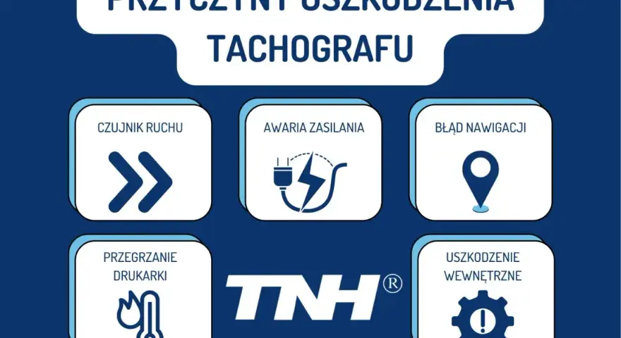 Grafika przedstawia przyczyny uszkodzenia tachografu: czujnik ruchu, awaria zasilania, błąd nawigacji, przegrzanie drukarki, uszkodzenie wewnętrzne.