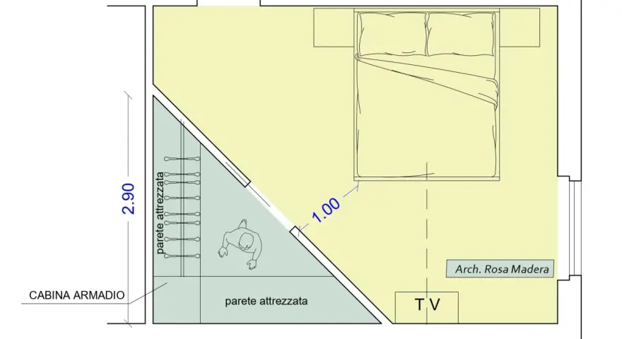 Planimetria mostra le dimensioni minime cabina armadio, con letto, TV e pareti attrezzate.