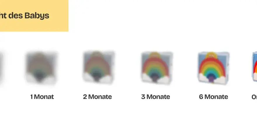 Wie sehen babys: Von verschwommen bei Geburt bis klar bei 6 Monaten. Ein Stoffbuch mit Regenbogen und Sonne wird schärfer.
