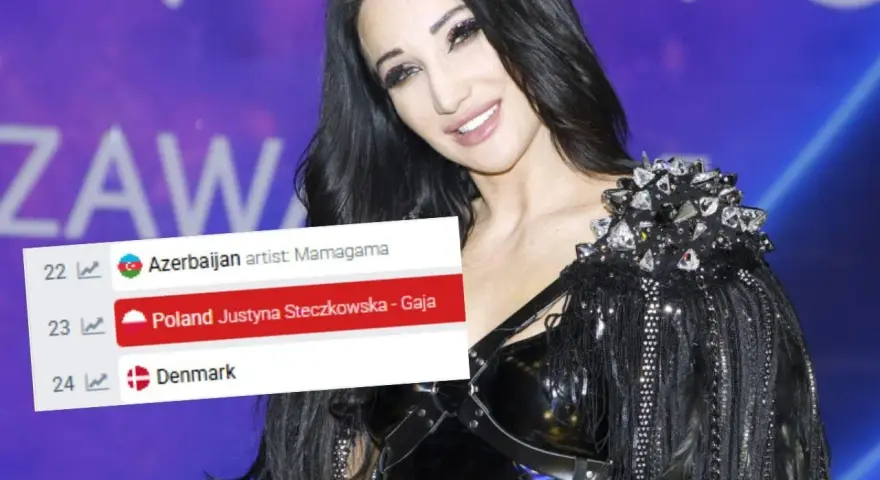 Justyna Steczkowska z piosenką "Gaja" zajmuje 23. miejsce w rankingu miejsc Polski na Eurowizji.