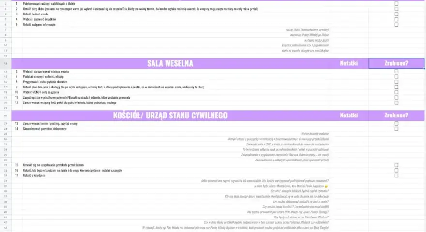 Planer wesela: lista zadań podzielona na etapy, od organizacji po ślub i wesele. Pomaga kontrolować koszty wesela.