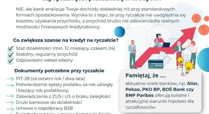Weryfikacja dochodów w banku: Co musisz wiedzieć przed kredytem?