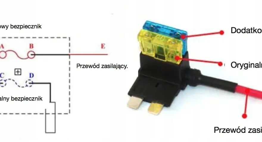 Jak podłączyć wideorejestrator do bezpieczników? Poradnik krok po kroku