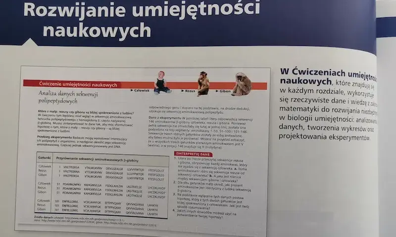 Biologia Campbella ile stron? Odkryj szczegóły i edycje książki