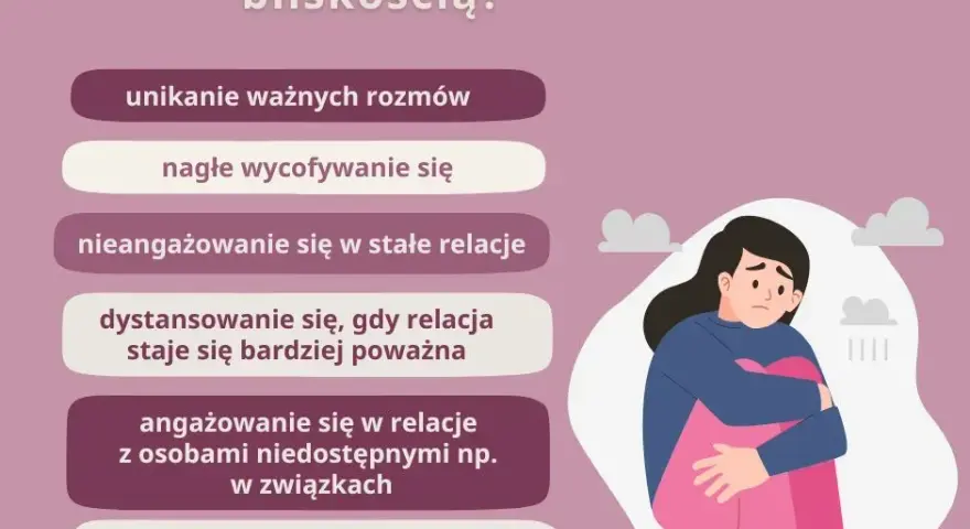 Lęk przed bliskością: Zrozum, pokonaj, zbuduj trwałe więzi
