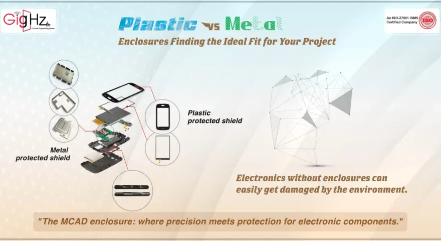 Comparing plastic vs metal enclosures for electronics. Explores protective shields and the importance of enclosures for safeguarding components.