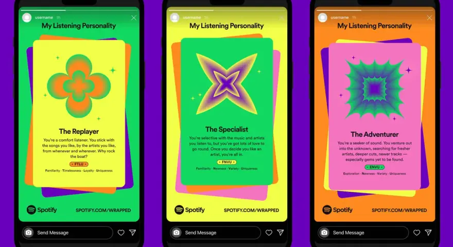 Spotify Wrapped zeigt drei "My Listening Personality"-Karten: "The Replayer", "The Specialist" und "The Adventurer".