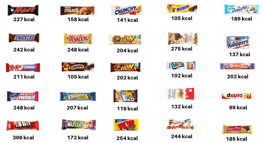 Ile kalorii ma baton proteinowy? Zaskakujące różnice w kaloriach!