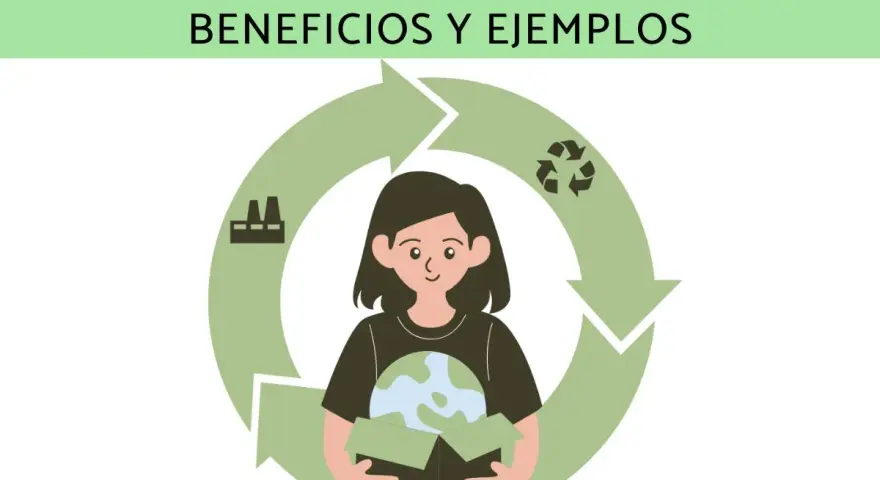 Ilustración de economía circular: una chica sostiene la Tierra en una caja, rodeada por un ciclo de flechas que representan la producción, el reciclaje y el consumo.