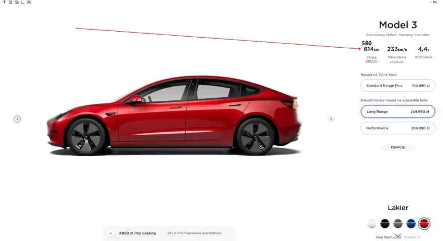 Czerwony Tesla Model 3 z informacjami o zasięgu, prędkości i cenie.