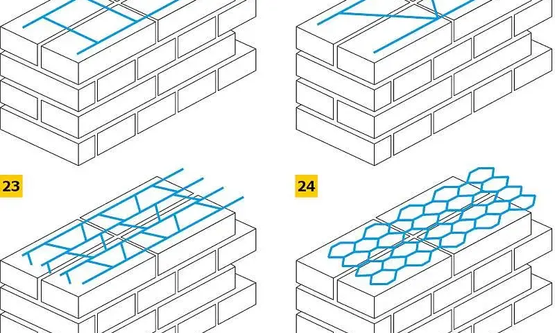 Zbrojenie Murfor: Kluczowe informacje o systemie wzmacniania murów