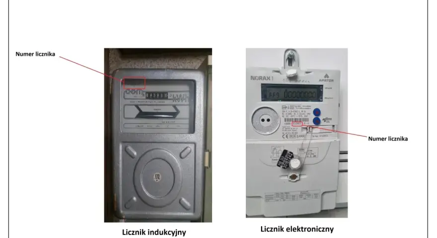 Na zdjęciu pokazano, jak odczytać licznik prądu. Widoczne są dwa typy liczników: indukcyjny i elektroniczny, z zaznaczonym numerem licznika.
